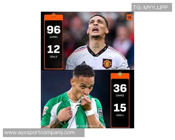 安东尼谈曼联1亿欧元转会愿望称自己具备独特魅力